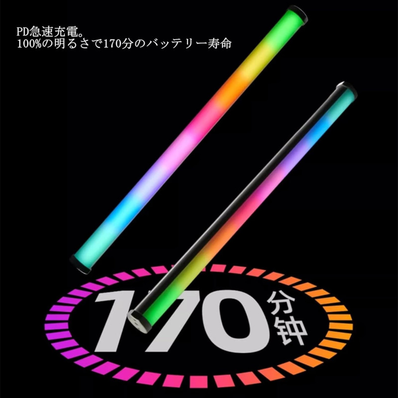 カテゴリーページ表示